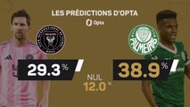 Cdm des clubs - palmeiras vs. botafogo, les prédictions d opta
