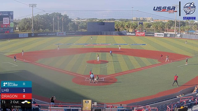 Space Coast Stadium - Rawlings Underclass Sat, Jun 21, 2025 7:40 AM to 7:00 PM