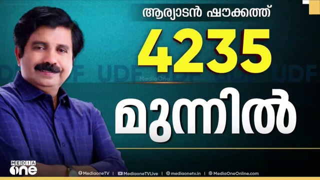 4235 വോട്ടിന് ഷൗക്കത്ത് മുന്നിൽ; പത്താം റൗണ്ട് മുതൽ മേൽക്കൈയുണ്ടാവുമെന്ന് LDF