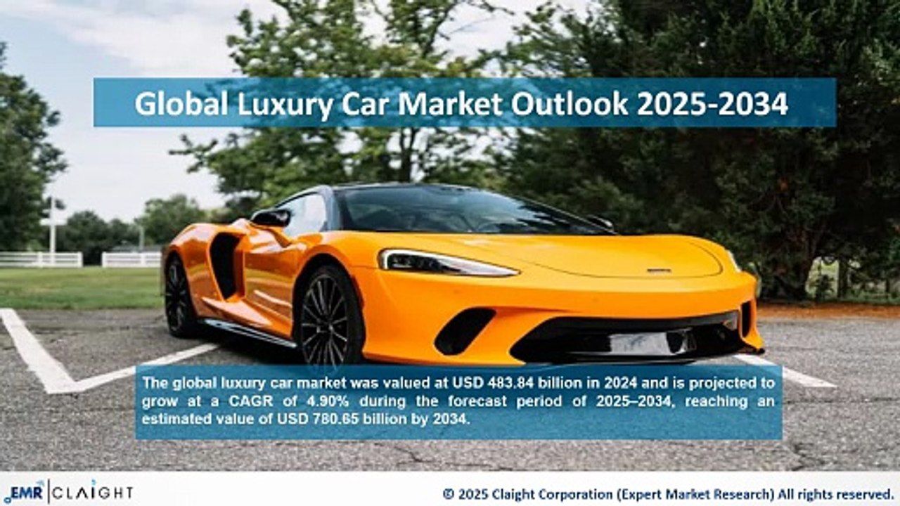 Luxury Car Market Analysis | Industry Growth & Outlook 2034
