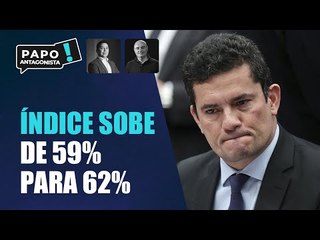 Rejeição a Sergio Moro cresce, mostra pesquisa da Quaest