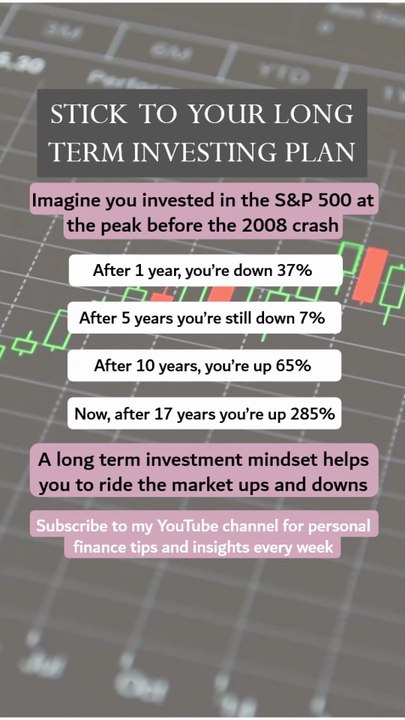 Invest With A Long Term Mindset To Make Money #investing