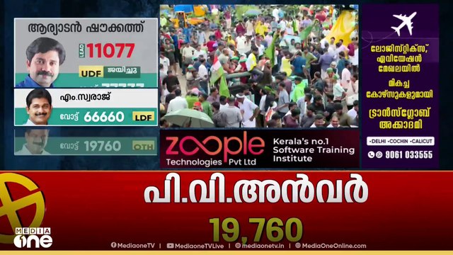 ഫുൾ സെറ്റാണ്.. ഏത് മൂഡ് പൊളി മൂഡ്.. Nilambur | By-Election | UDF