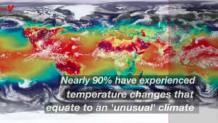 How Much Climate Change Have We Seen Already in Our Lives?