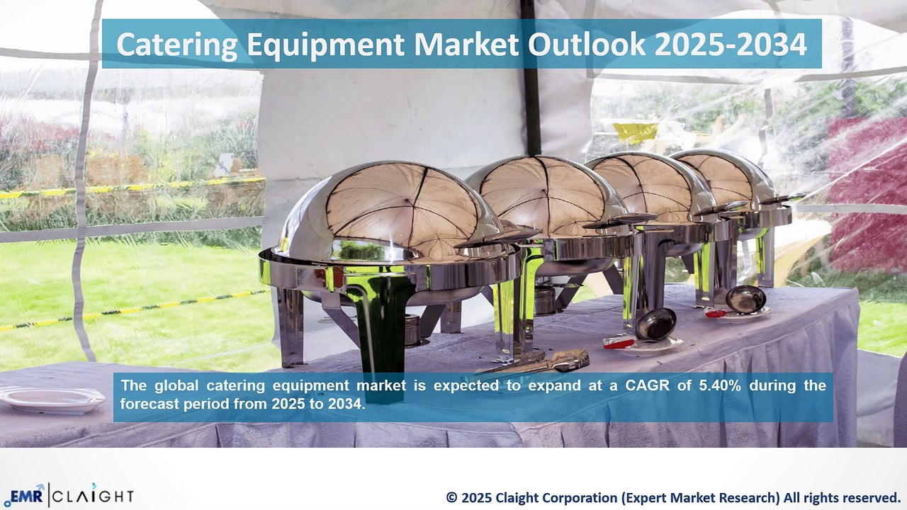 Catering Equipment Market Size, Share, Trends 2034