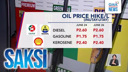 Aabot sa P5/L taas-presyo sa mga produktong petrolyo ngayong linggo, hahatiin sa 2 bagsak | Saksi