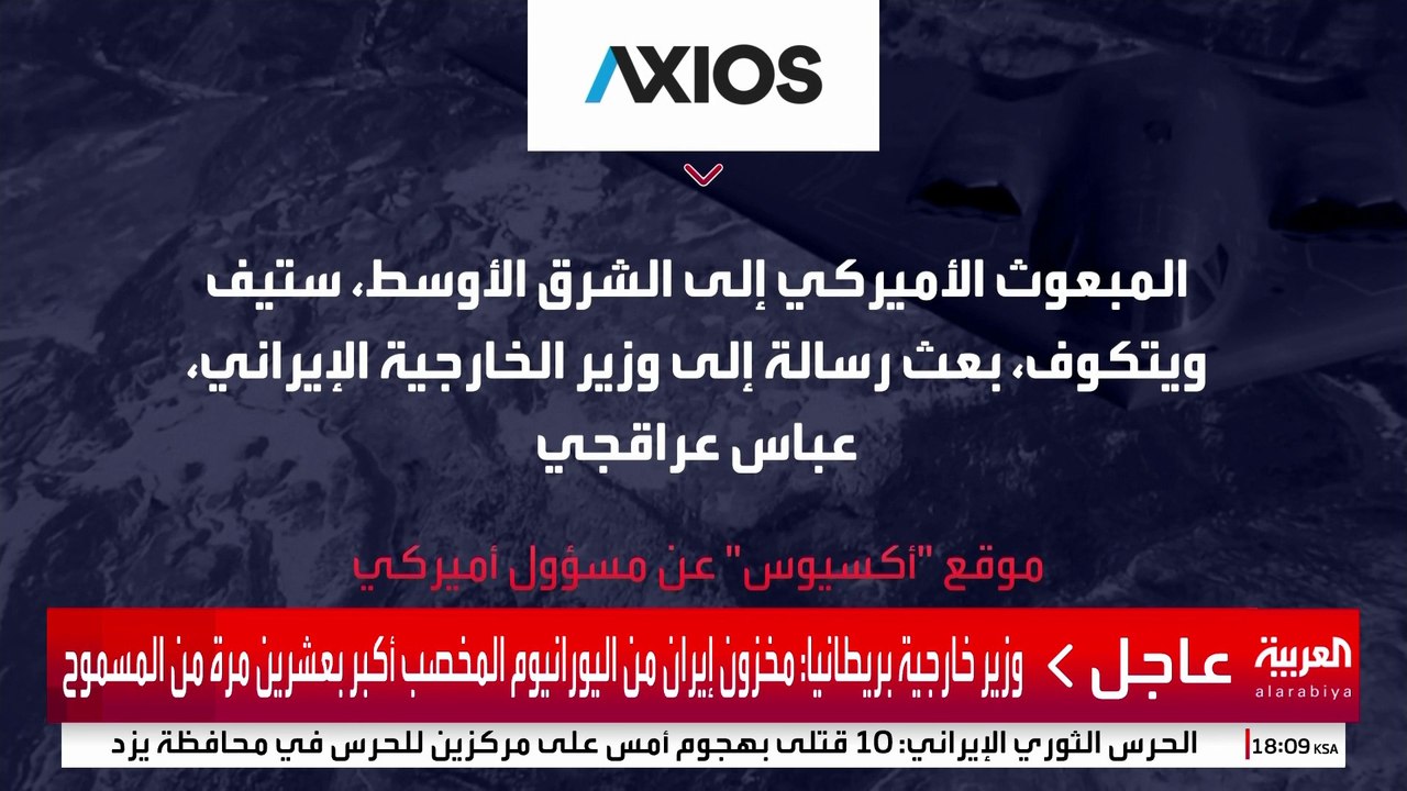 رسالة ويتكوف إلى عراقجي تكشف نية ترمب تجاه إيران