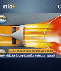 الصاروخ ذو الوقود الصلب