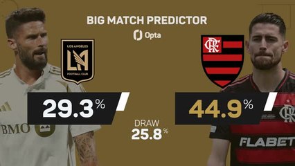 LAFC vs Flamengo - Big Match Predictor