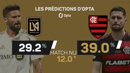 CdM des clubs - LAFC vs. Flamengo, les prédictions d'Opta