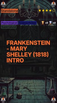 Frankenstein - Mary Shelley (1818) Intro