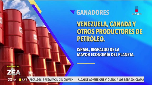 Ataque de EE.UU. a Irán: Ganadores, perdedores y riesgos en materia económica