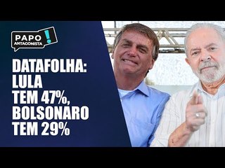 Datafolha: Lula mantém 18 pontos de diferença para Jair Bolsonaro