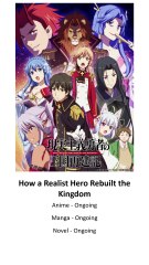 Polygamy/ Harem Ending Anime List Part 2