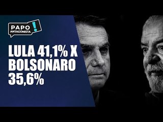 Instituto Paraná: Lula 41,1% X Bolsonaro 35,6%