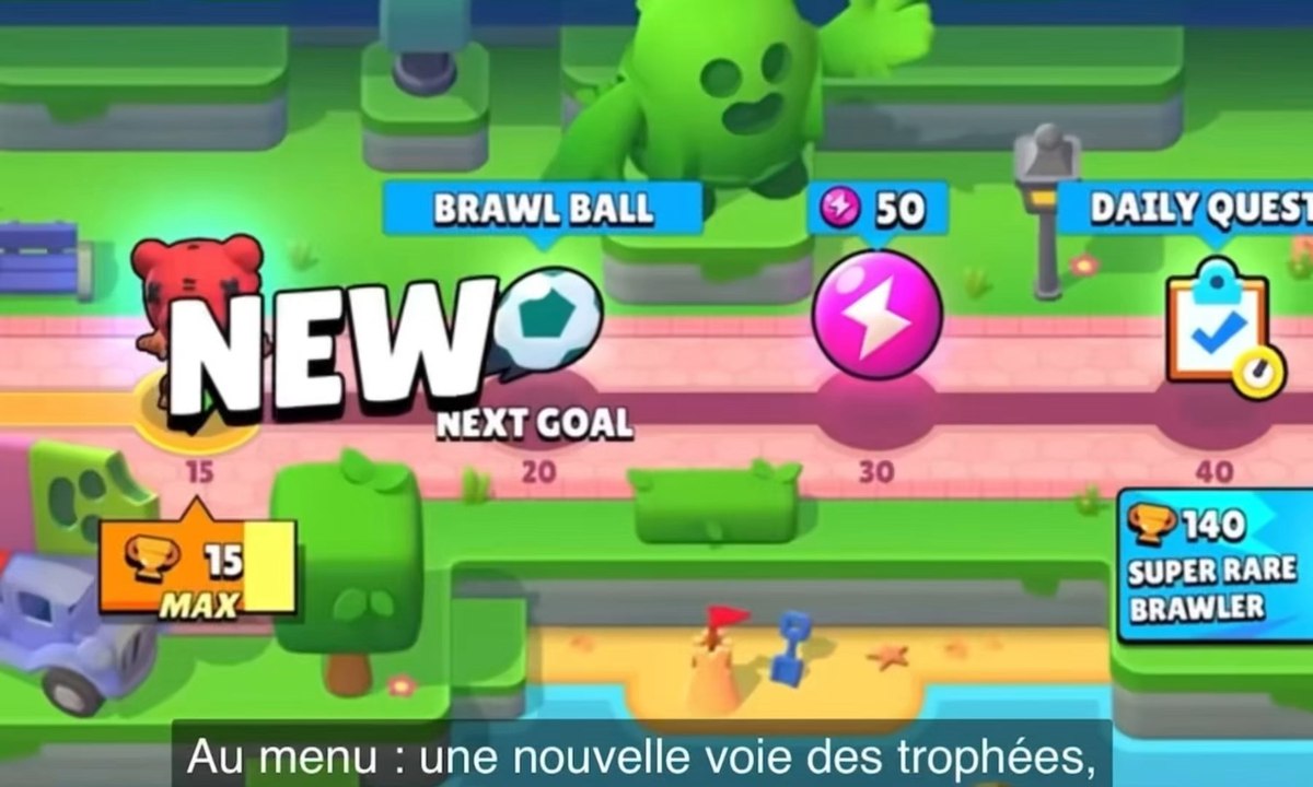 Votre avis sur le Brawl talk