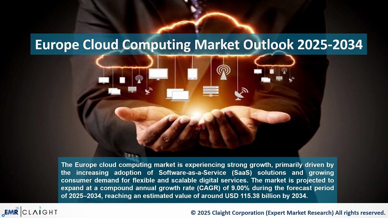 Europe Cloud Computing Market Report | Industry Insights 2025–2034