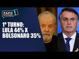 BTG/FSB, 1º turno: Lula 44% X Bolsonaro 35%