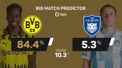 Borussia Dortmund vs Ulsan - Big Match Predictor