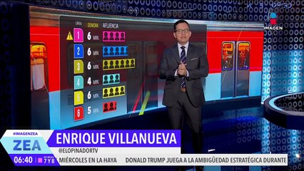 Metro CDMX: Así el avance de los trenes este 24 de junio