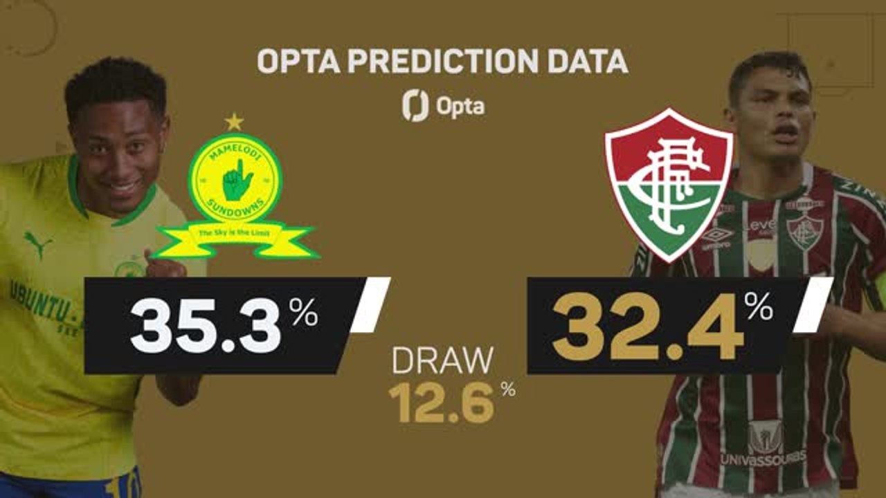 Mamelodi Sundowns v Fluminense - Big Match Predictor