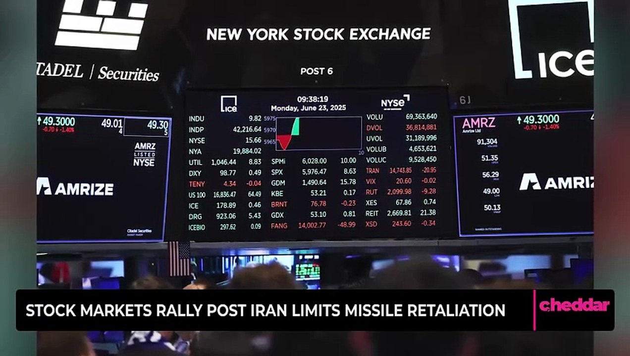 Stock Markets Rally Post Iran Limits Missile Retaliation