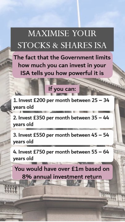 Maximise Your Contributions Into A Stocks & Shares ISA