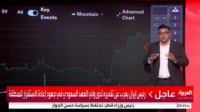 خسائر فادحة لشركات الطيران بعد الحرب بين إيران وإسرائيل