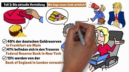 SKANDAL‼️ 3 300 TONNEN deutsches GOLD in den USA😱 – ist die Rückholung noch MÖGLICH? USA wird gierig