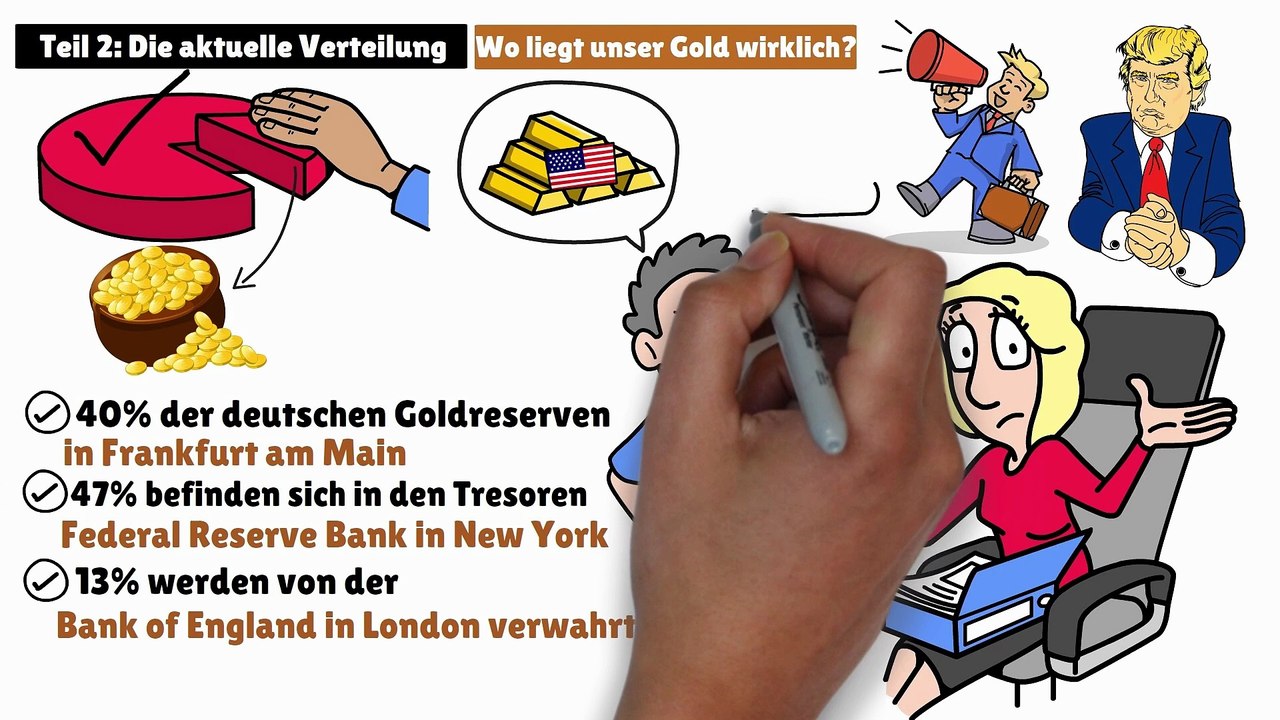 SKANDAL‼️ 3 300 TONNEN deutsches GOLD in den USA😱 – ist die Rückholung noch MÖGLICH? USA wird gierig