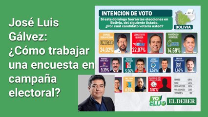José Luis Gálvez  'desmenuza' las encuestas