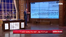 الديهي يكشف كذب إيدي كوهين ومعه حظائر الإخوان بعد تزييف تصريحاته ويواجههم برد ناري على الهواء