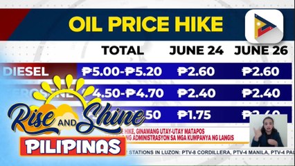 Oil price hike, ginawang utay-utay matapos ang pakikipagpulong ng administrasyon sa mga kumpanya ng langis