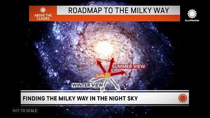 Top astronomy events for July 2025