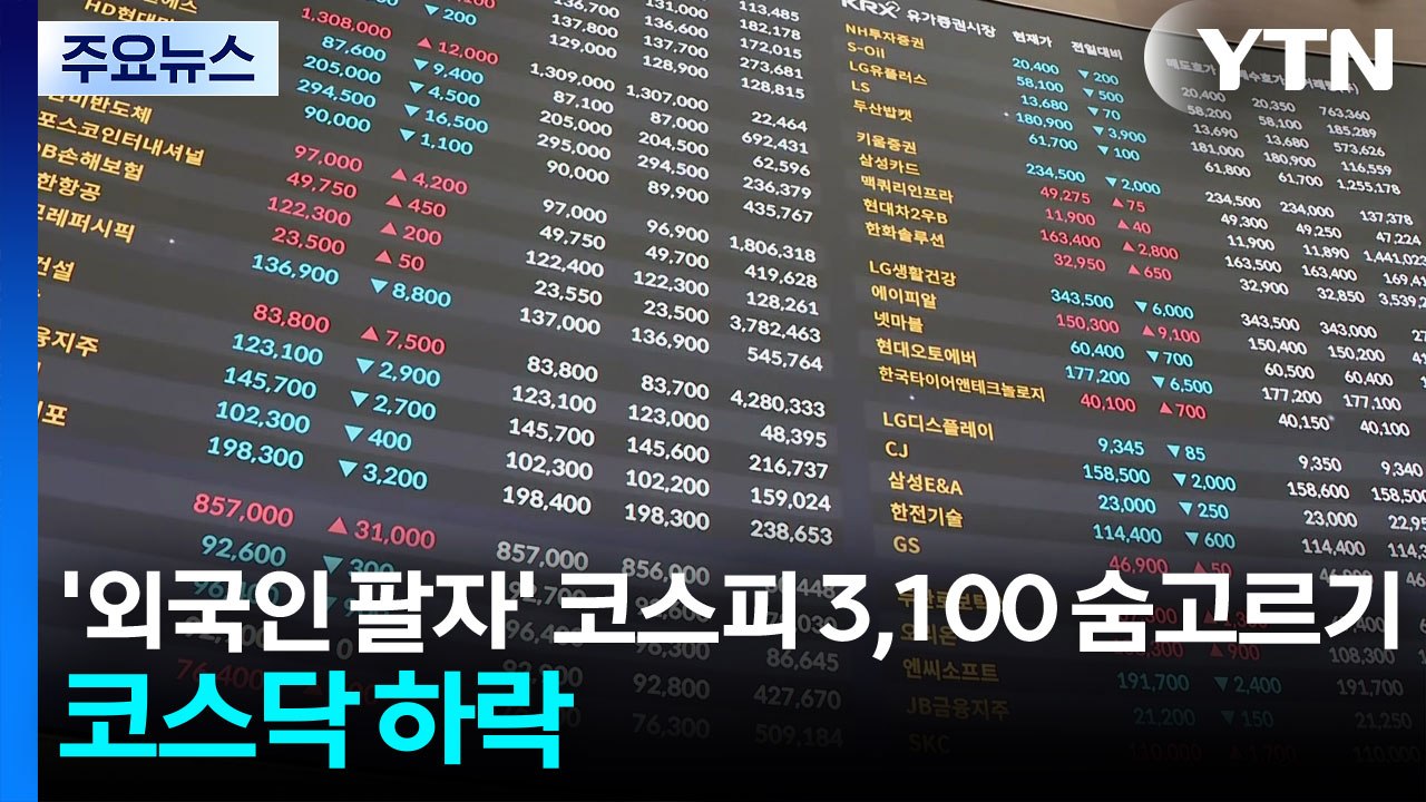 '외국인 팔자' 코스피 3,100 숨고르기...코스닥 하락 / YTN