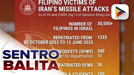 Bilang ng mga Pilipino sa Israel na nais umuwi, umakyat na sa 340; voluntary repatriation program, bukas kahit sa undocumented Filipinos ayon sa OWWA