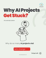 Overcome AI Challenges with KloudPortal’s Data & AI Services