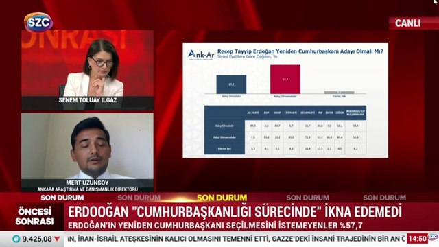 Son ankette vatandaş Erdoğan'ın yeniden adaylığına yeşil ışık yakmadı! AKP ve MHP ayrıntısı...