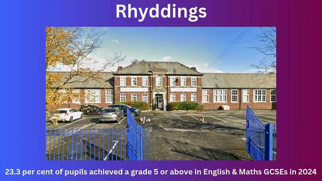 Lowest attaining Lancashire schools based on maths & English GCSE