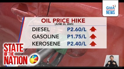 DOE: Rollback, posible sa susunod na linggo kung tuloy-tuloy ang pagbaba ng presyo ng langis sa world market | SONA