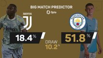 Juventus v Manchester City - Big Match Predictor