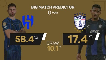 Al Hilal v Pachuca - Big Match Predictor