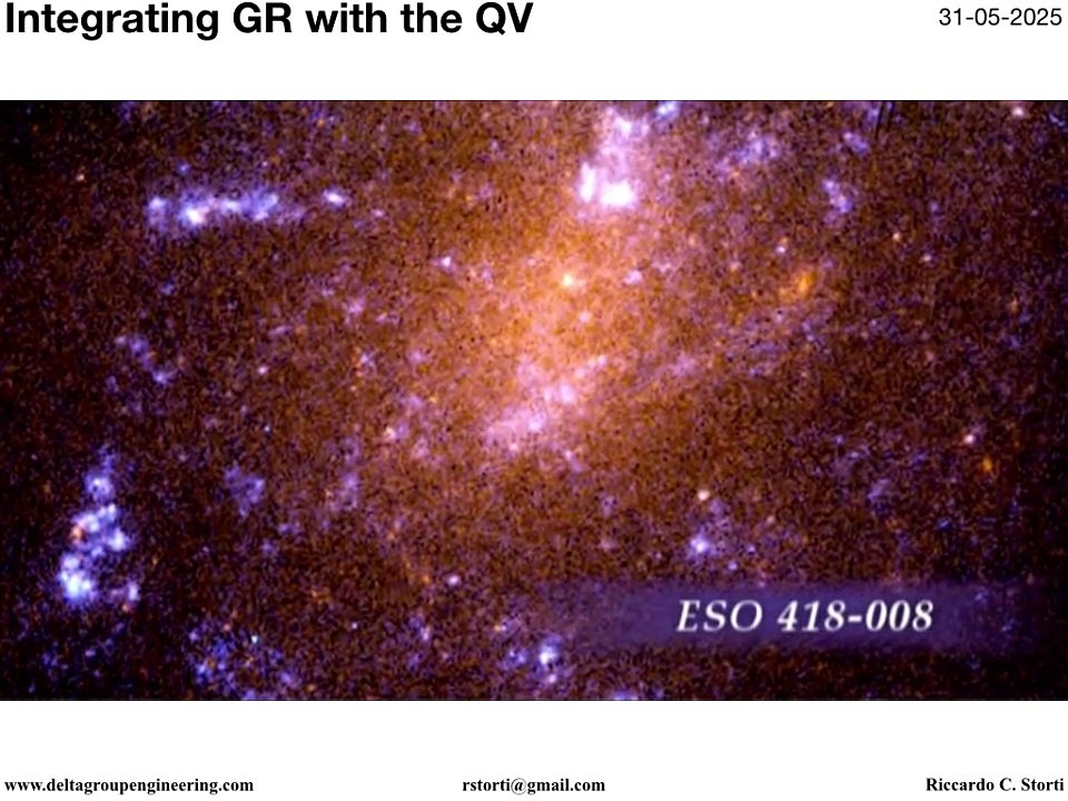 138 Integrating GR with the QV (Gemini)