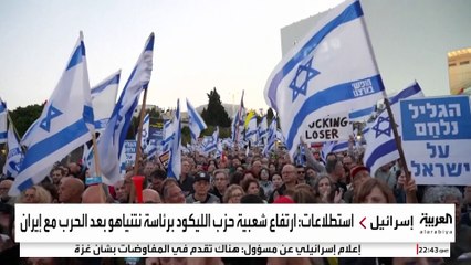 استطلاعات للرأي: ارتفاع شعبية نتنياهو بسبب الحرب مع إيران