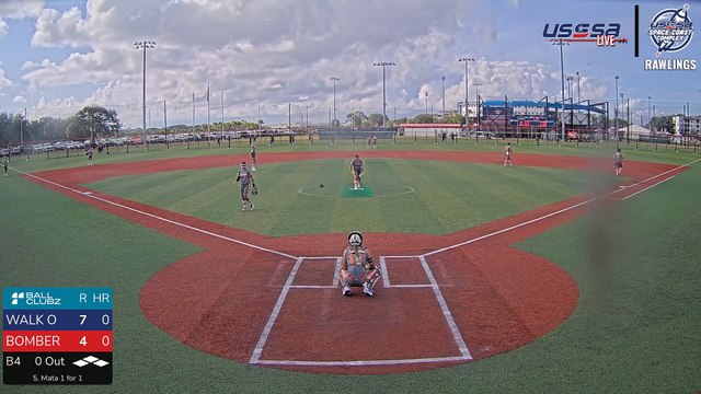 White Rawlings - Space Coast World Series (2025) Tue, Jun 24, 2025 7:40 AM to 10:41 PM