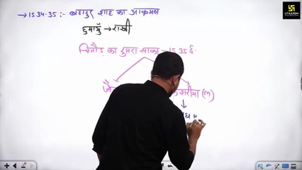 Part 6 मेवाड का इतिहास