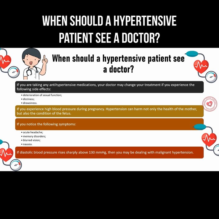 When should a hypertensive patient see a doctor?