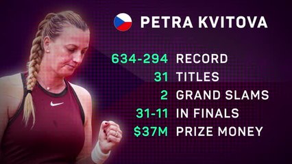 Petra Kvitova: one last Wimbledon