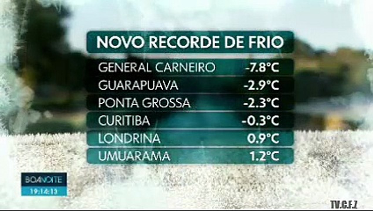 JORNAL DA NOITE 25/06/2025