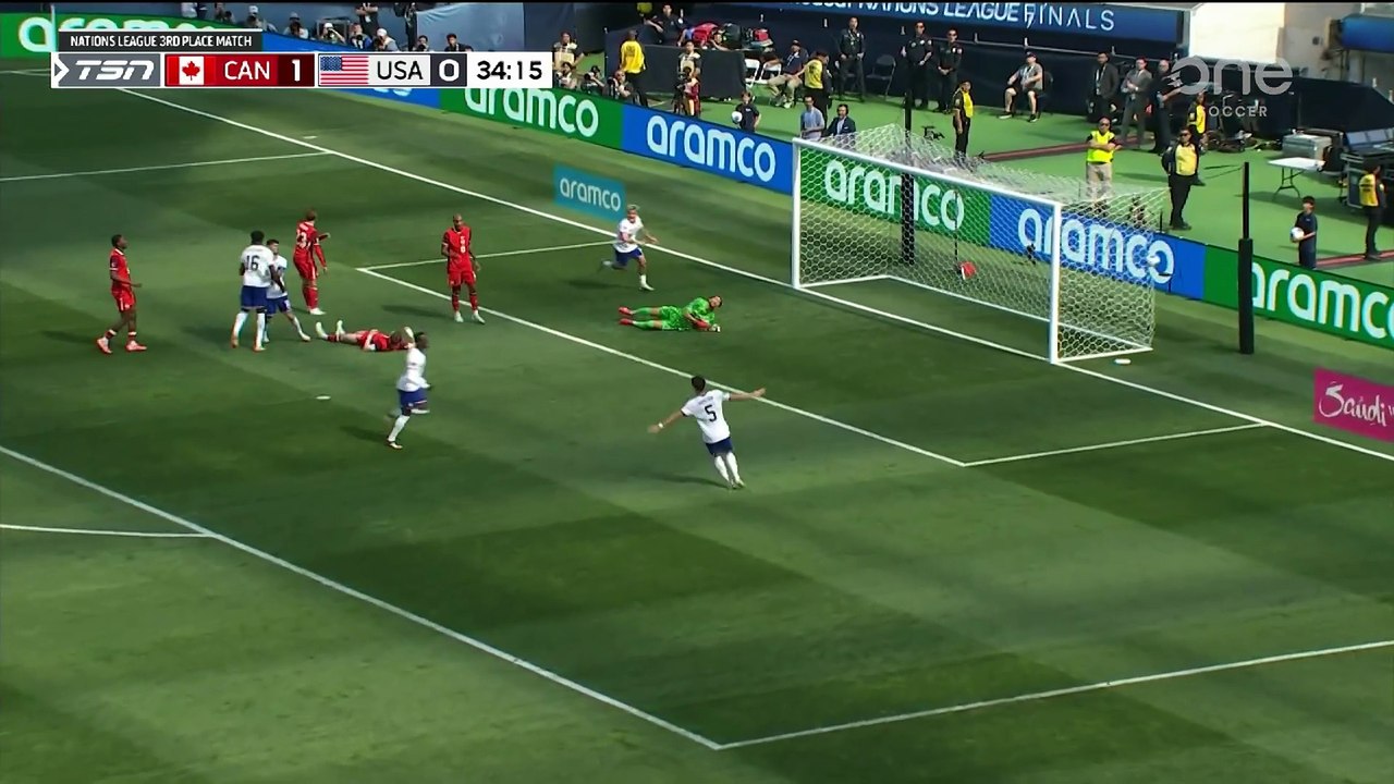 HIGHLIGHTS- CANMNT 2-1 USA